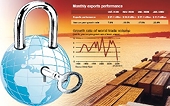 Protectionism is no prescription for woes