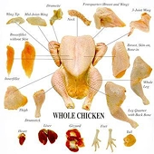 What trade war? China plays nice in tire and chicken dispute.