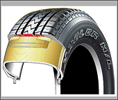 (USA) Definitive dumping duty on bus, truck radial tyres from China, Thailand