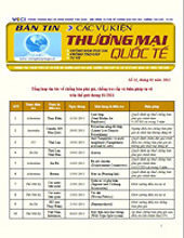 Newsletter on Trade Remedies No.31, January, 2011