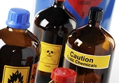 Anti-dumping duty on a hazardous chemical imports from China