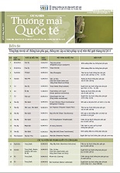 Newsletter on Trade Remedies No. 38, August 2011
