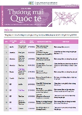 Newsletter on Trade Remedies No.48, June 2012
