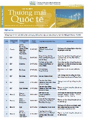 Newsletter on Trade Remedies No.49, July 2012
