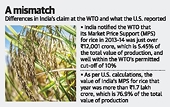 India to counter U.S. complaint on farm subsidies in WTO