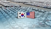 U.S. imposed most import restrictions on S. Korean goods in Q3