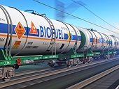 US Leaves Anti-Dumping Duties in Place on Argentine Biodiesel