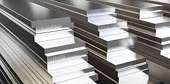 Kuwait imposes aluminum import duty on China and Gulf Cooperation Council countries