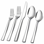 Argentina starts AD sunset review on stainless steel tableware imports from China, Brazil