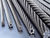 UK: TRA recommendation on steel ropes and cables from China accepted