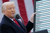 President Trump continues enforcement of reciprocal tariffs and announces new tariff Rates