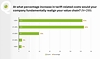 Tariff pressure is forcing businesses to restructure in order to adapt.